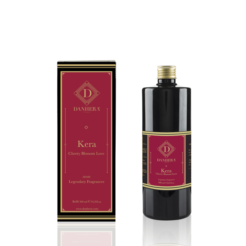 KERA